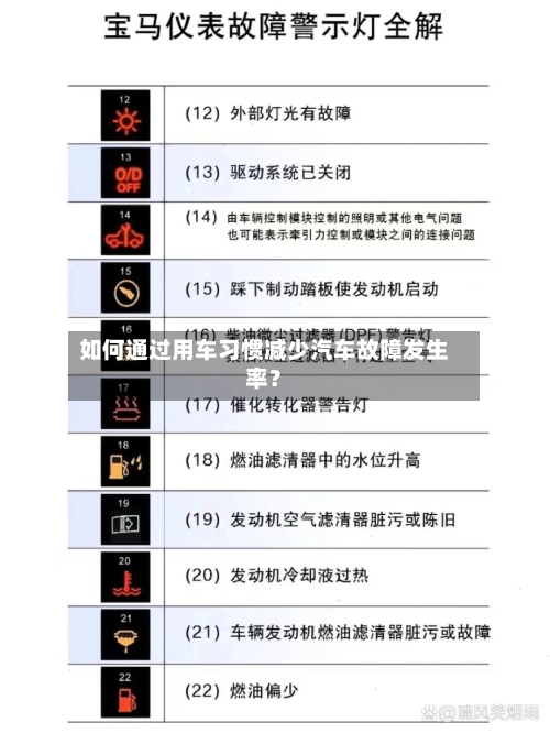 如何通过用车习惯减少汽车故障发生率?-第3张图片