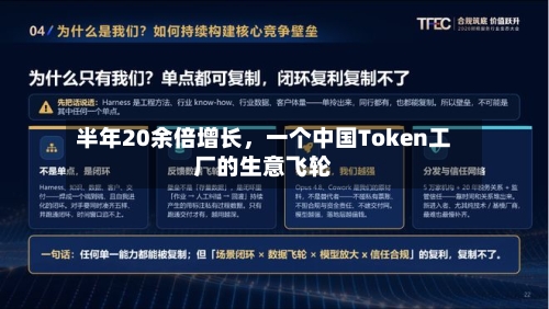 半年20余倍增长	，一个中国Token工厂的生意飞轮-第2张图片