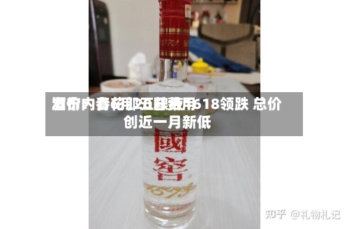 酒价内参6月20日费用
发布:青花郎五粮液1618领跌 总价创近一月新低-第2张图片
