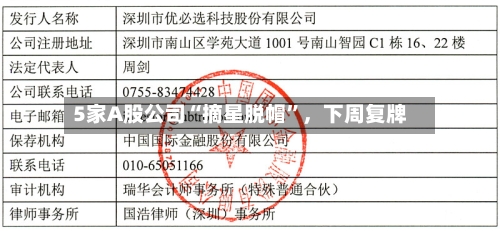 5家A股公司“摘星脱帽”，下周复牌-第2张图片
