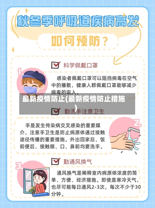最新疫情防止(最新疫情防止措施)