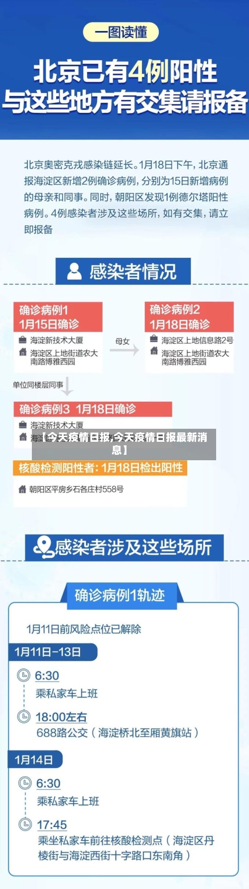 【今天疫情日报,今天疫情日报最新消息】