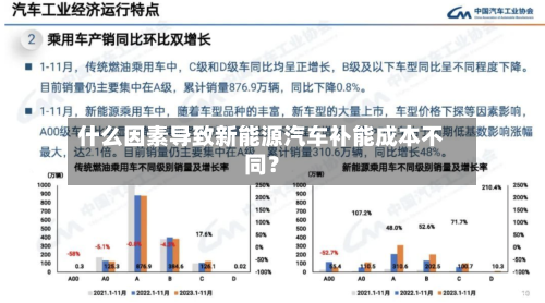 什么因素导致新能源汽车补能成本不同？-第2张图片