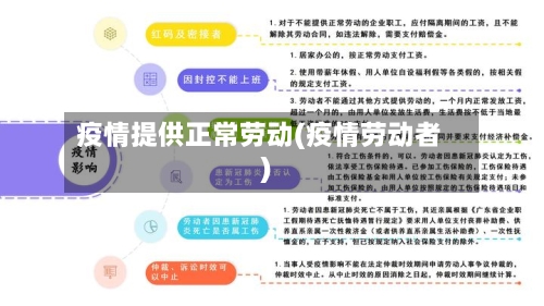 疫情提供正常劳动(疫情劳动者)-第3张图片