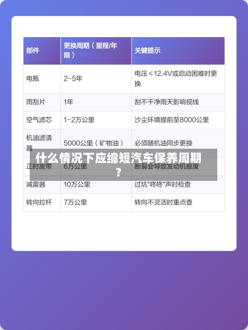 什么情况下应缩短汽车保养周期？