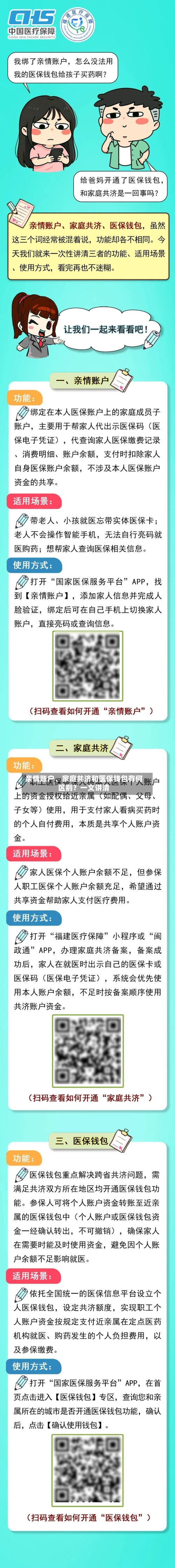 亲情账户、家庭共济和医保钱包有何区别？一文讲清-第3张图片