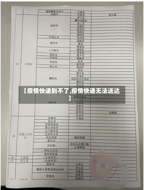 【疫情快递到不了,疫情快递无法送达】-第3张图片