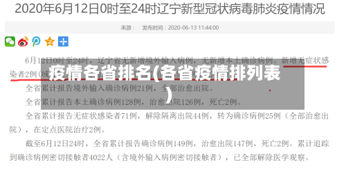 疫情各省排名(各省疫情排列表)