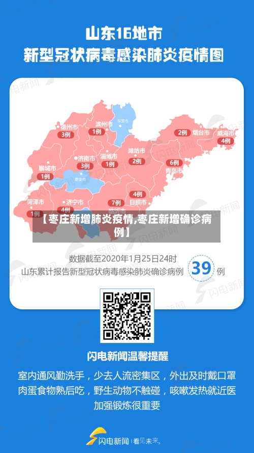 【枣庄新增肺炎疫情,枣庄新增确诊病例】-第2张图片