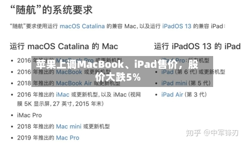 苹果上调MacBook	、iPad售价	，股价大跌5%-第2张图片