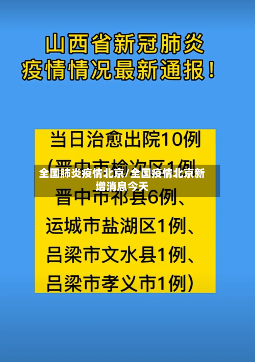 全国肺炎疫情北京/全国疫情北京新增消息今天-第2张图片