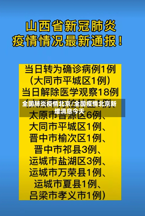 全国肺炎疫情北京/全国疫情北京新增消息今天-第3张图片