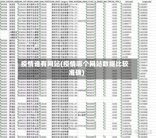 疫情谁有网站(疫情哪个网站数据比较准确)