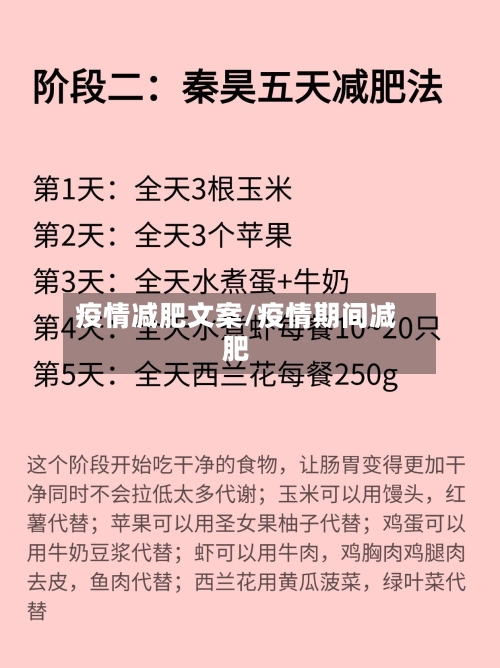 疫情减肥文案/疫情期间减肥