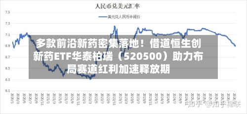 多款前沿新药密集落地！借道恒生创新药ETF华泰柏瑞（520500）助力布局赛道红利加速释放期