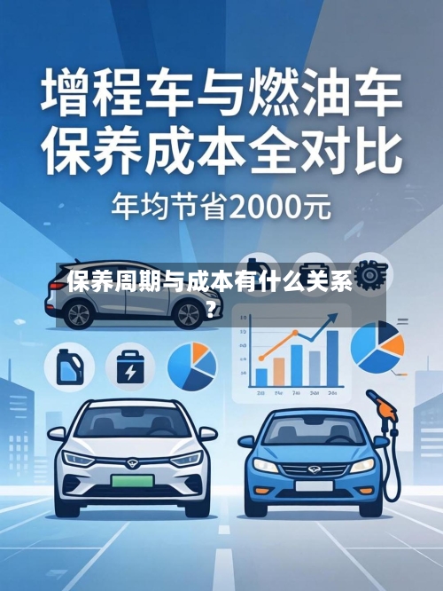 保养周期与成本有什么关系？-第2张图片