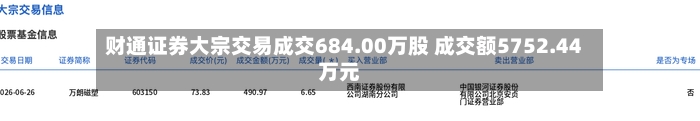 财通证券大宗交易成交684.00万股 成交额5752.44万元