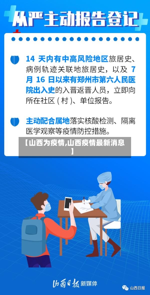 【山西为疫情,山西疫情最新消息】-第3张图片