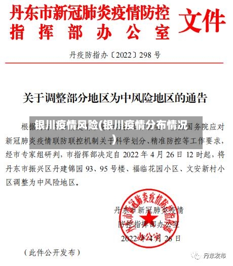 银川疫情风险(银川疫情分布情况)-第2张图片
