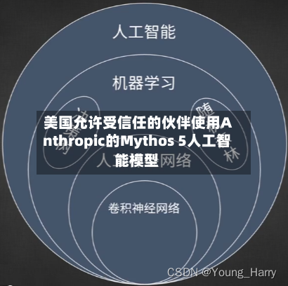美国允许受信任的伙伴使用Anthropic的Mythos 5人工智能模型