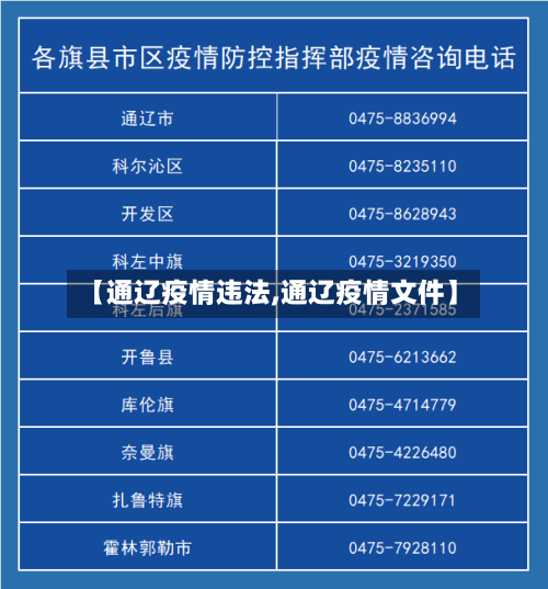 【通辽疫情违法,通辽疫情文件】-第2张图片