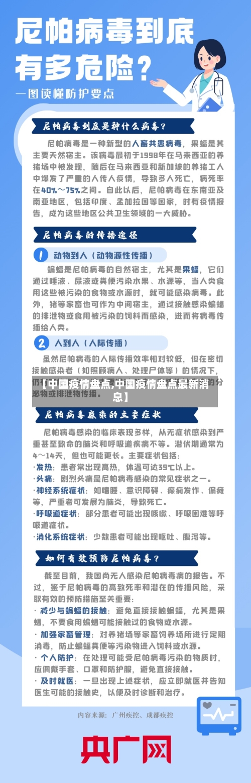 【中国疫情盘点,中国疫情盘点最新消息】-第2张图片