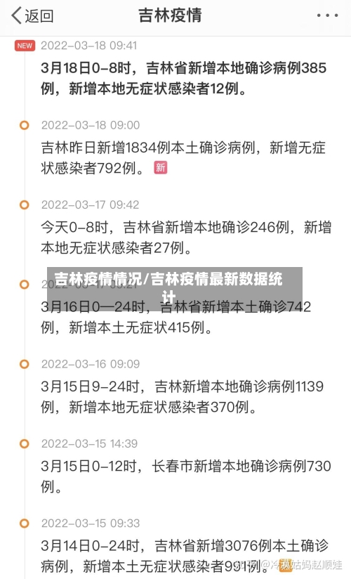 吉林疫情情况/吉林疫情最新数据统计