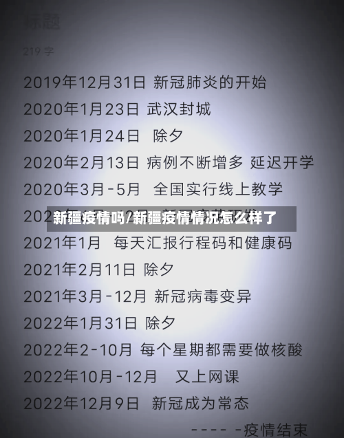 新疆疫情吗/新疆疫情情况怎么样了-第2张图片