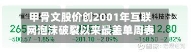 甲骨文股价创2001年互联网泡沫破裂以来最差单周表现，AI融资担忧加剧