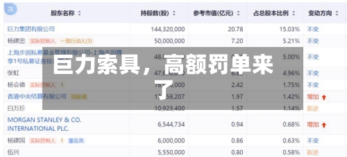 巨力索具	，高额罚单来了-第2张图片