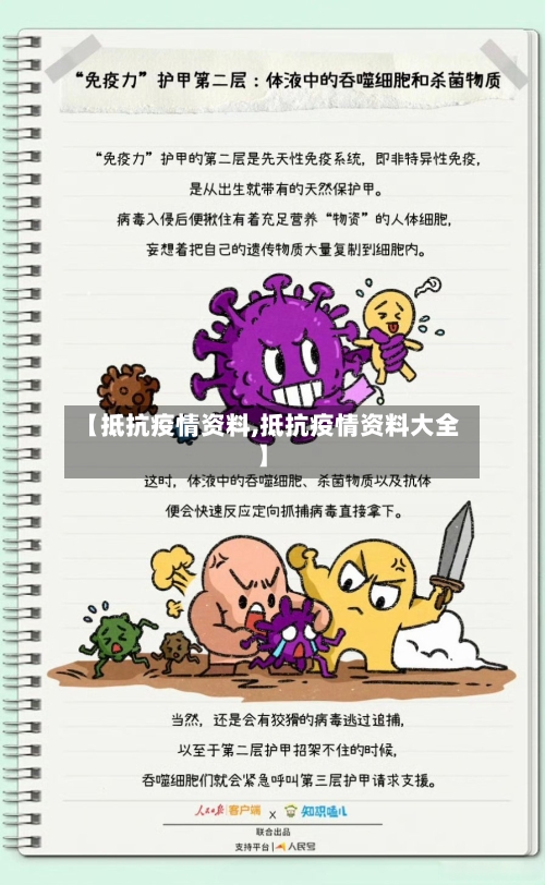 【抵抗疫情资料,抵抗疫情资料大全】-第3张图片