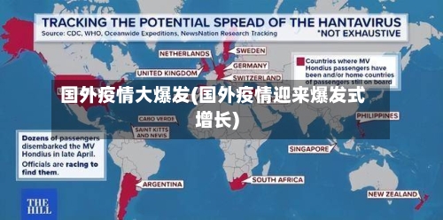 国外疫情大爆发(国外疫情迎来爆发式增长)-第3张图片