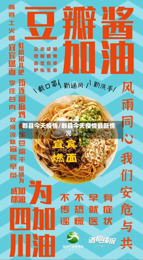 郫县今天疫情/郫县今天疫情最新情况-第2张图片