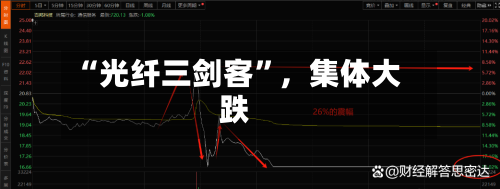 “光纤三剑客”，集体大跌-第2张图片