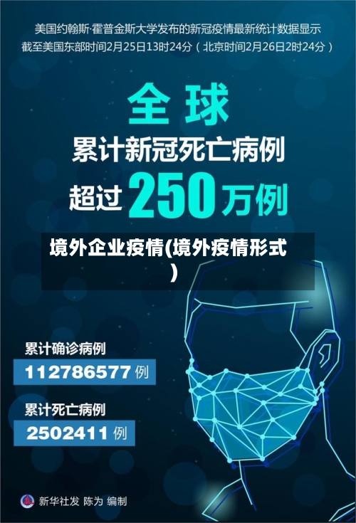 境外企业疫情(境外疫情形式)-第3张图片