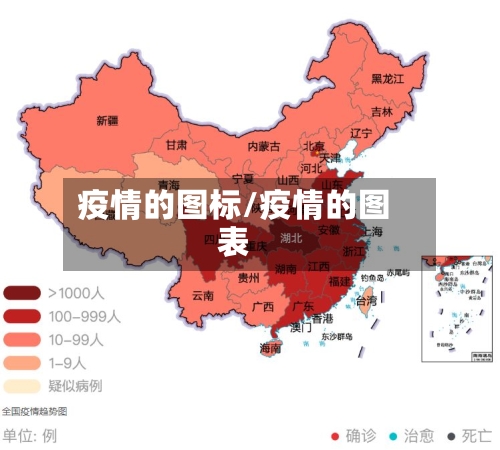 疫情的图标/疫情的图表-第2张图片