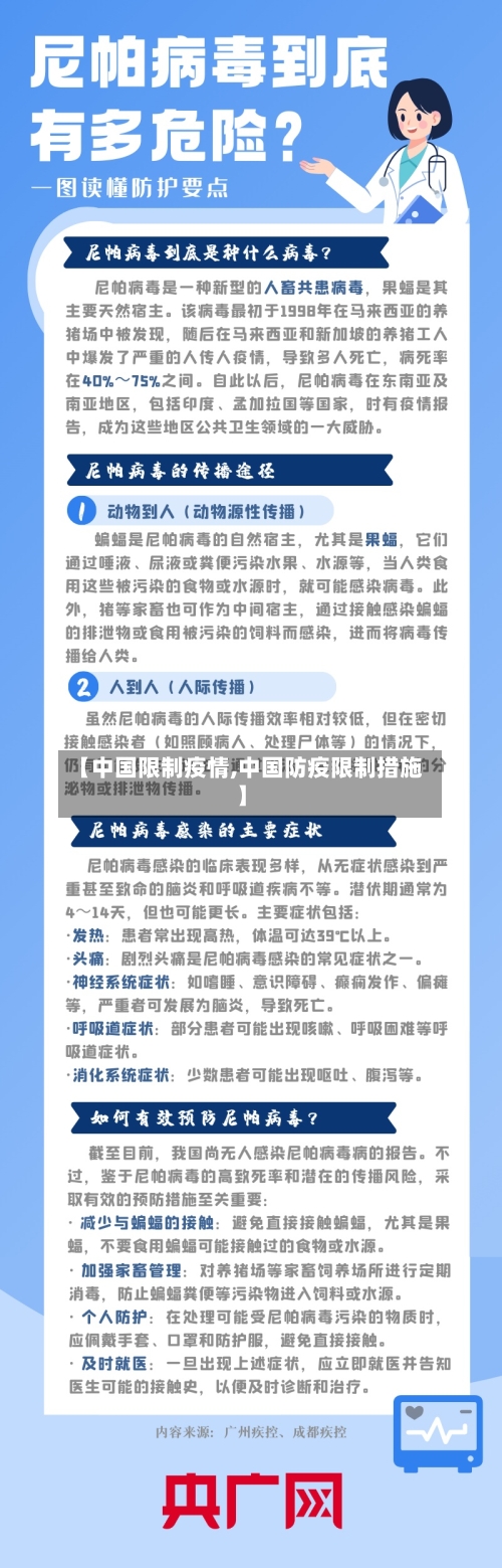 【中国限制疫情,中国防疫限制措施】