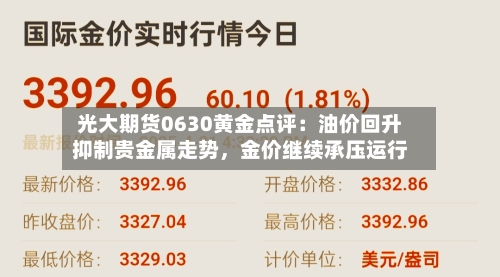 光大期货0630黄金点评：油价回升抑制贵金属走势，金价继续承压运行