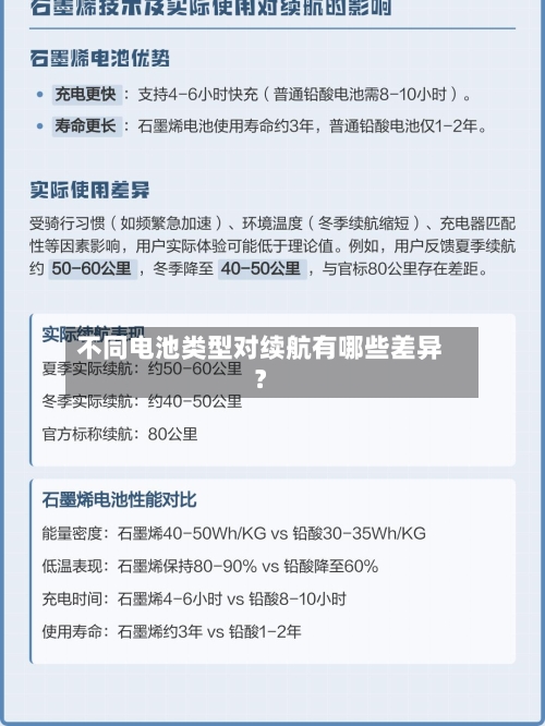 不同电池类型对续航有哪些差异？