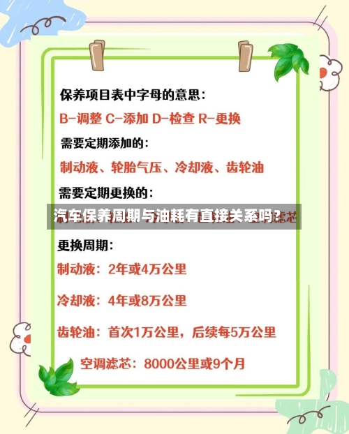 汽车保养周期与油耗有直接关系吗？