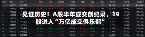 见证历史！A股半年成交创纪录，19股进入“万亿成交俱乐部”-第2张图片