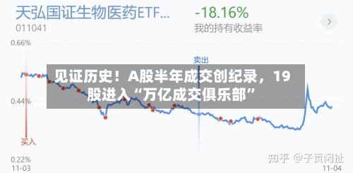 见证历史！A股半年成交创纪录，19股进入“万亿成交俱乐部”