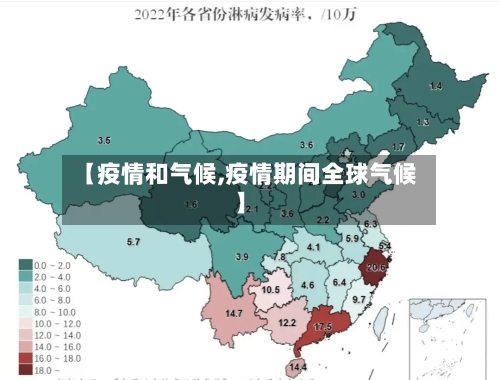 【疫情和气候,疫情期间全球气候】