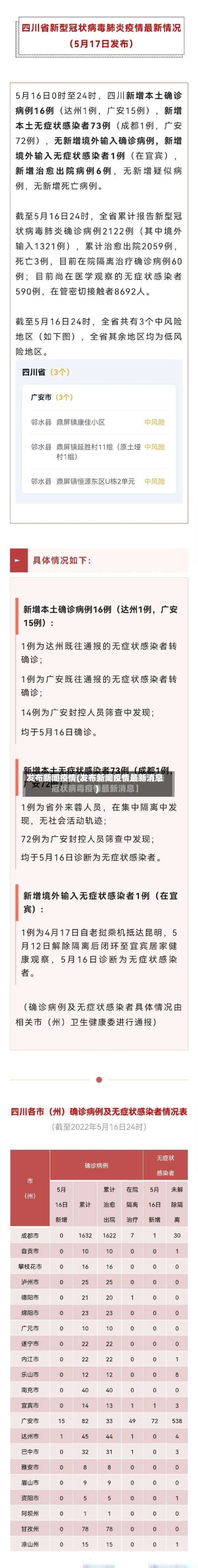 发布新闻疫情(发布新闻疫情最新消息)