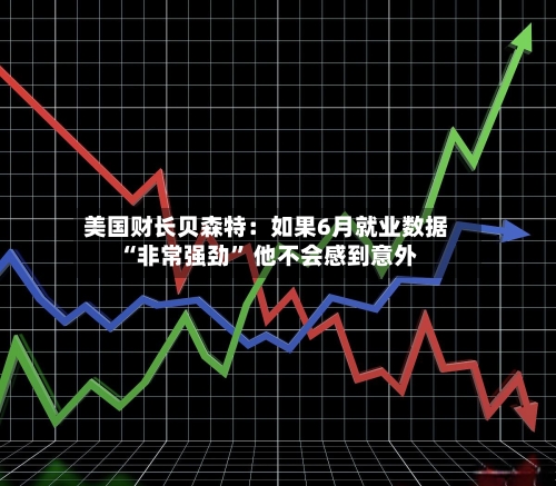 美国财长贝森特：如果6月就业数据“非常强劲” 他不会感到意外-第3张图片