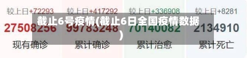 截止6号疫情(截止6日全国疫情数据)-第2张图片