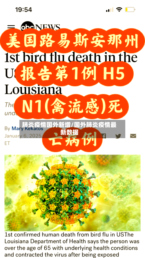 肺炎疫情国外新增/国外肺炎疫情最新数据