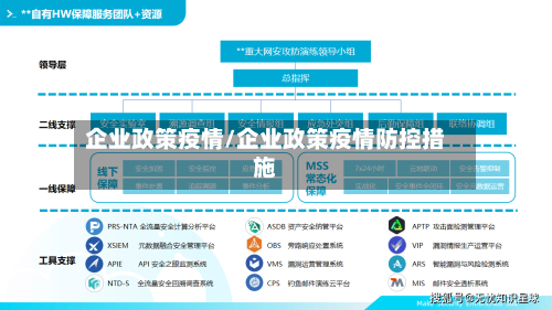 企业政策疫情/企业政策疫情防控措施-第2张图片