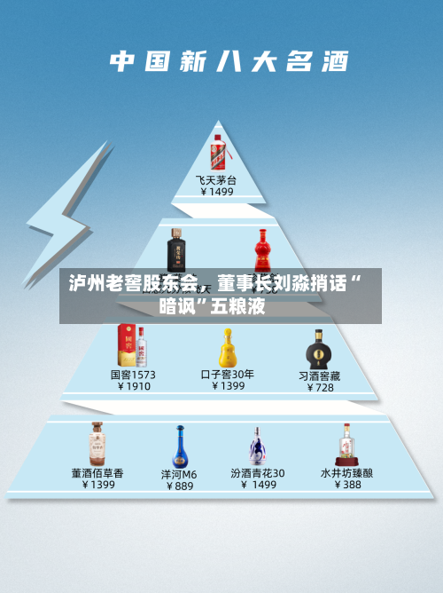 泸州老窖股东会，董事长刘淼捎话“暗讽”五粮液-第3张图片