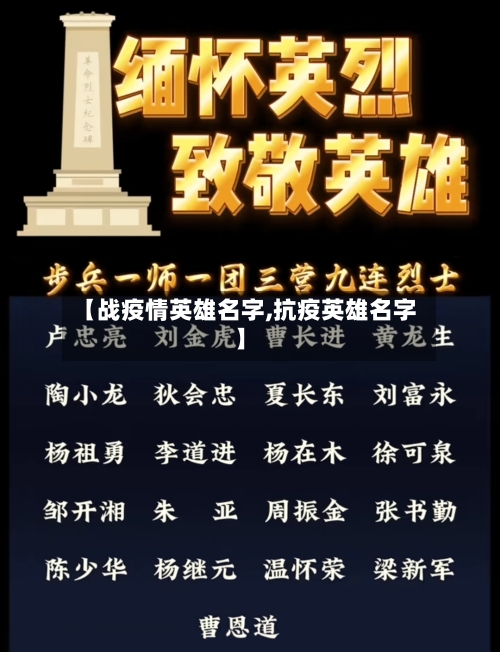 【战疫情英雄名字,抗疫英雄名字】